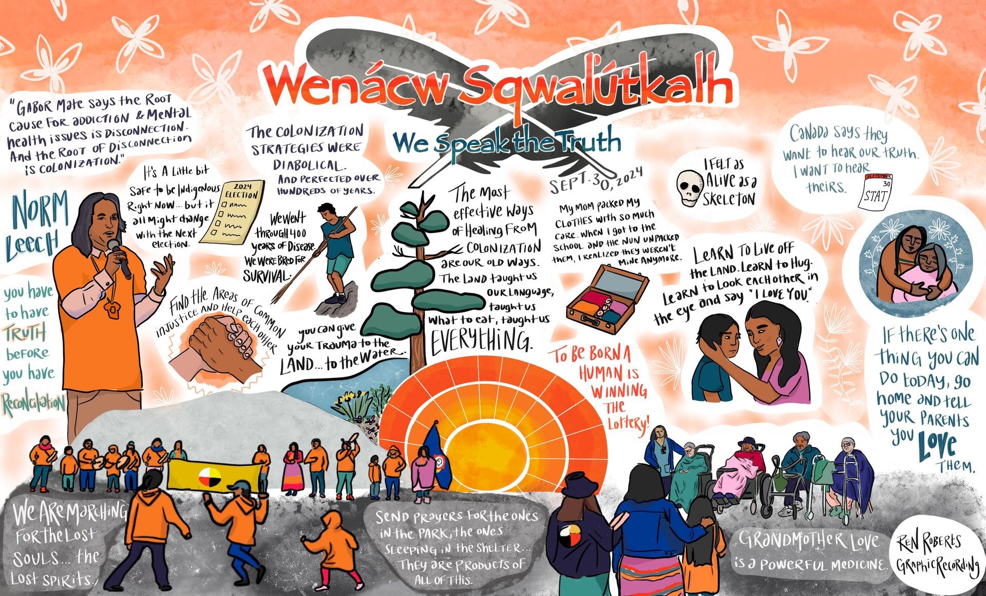 Education & Knowledge Sharing